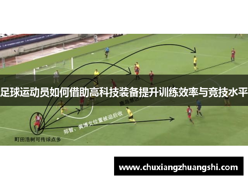 足球运动员如何借助高科技装备提升训练效率与竞技水平